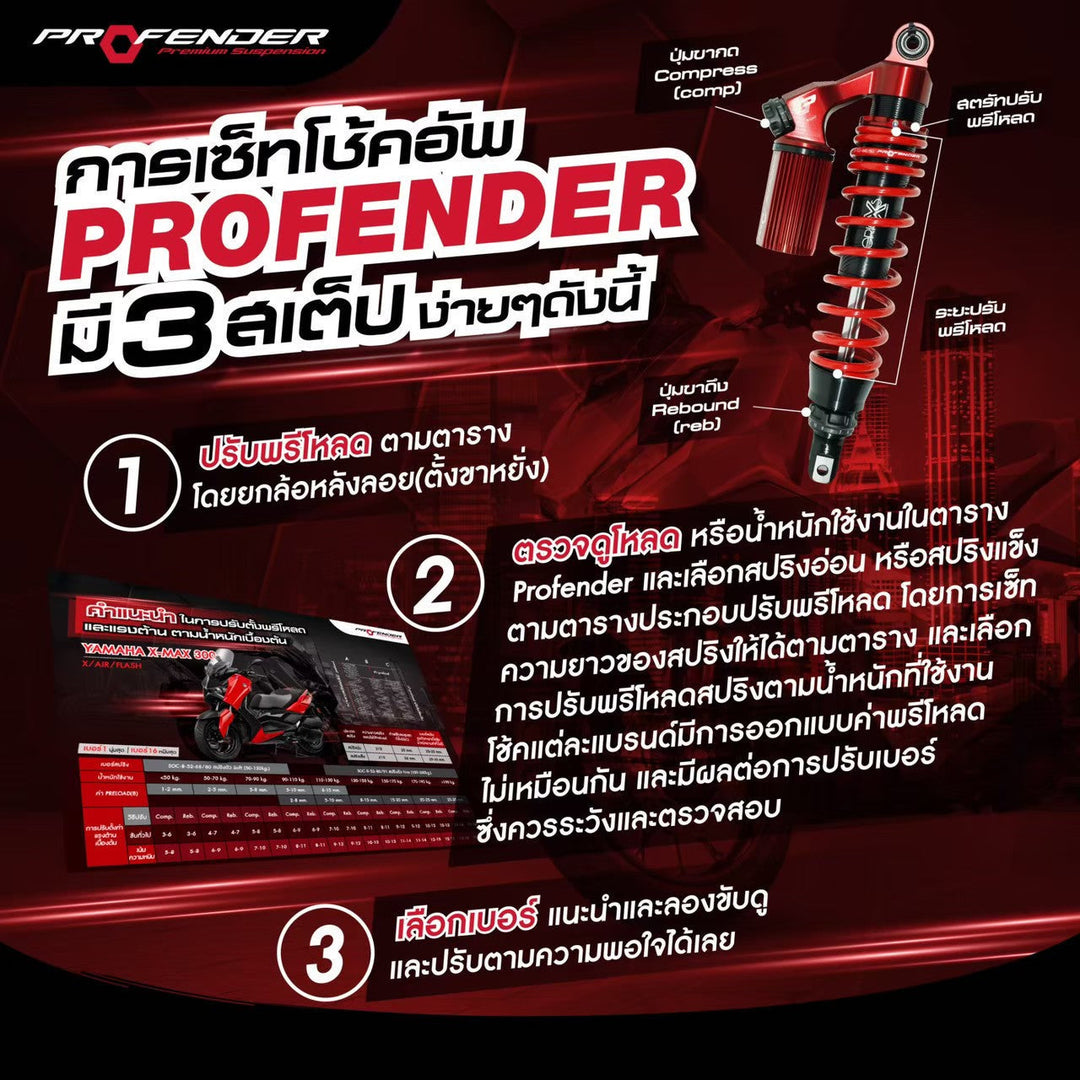 โช้ค PROFENDER AIR-Series Click 150i/125I สีแดง