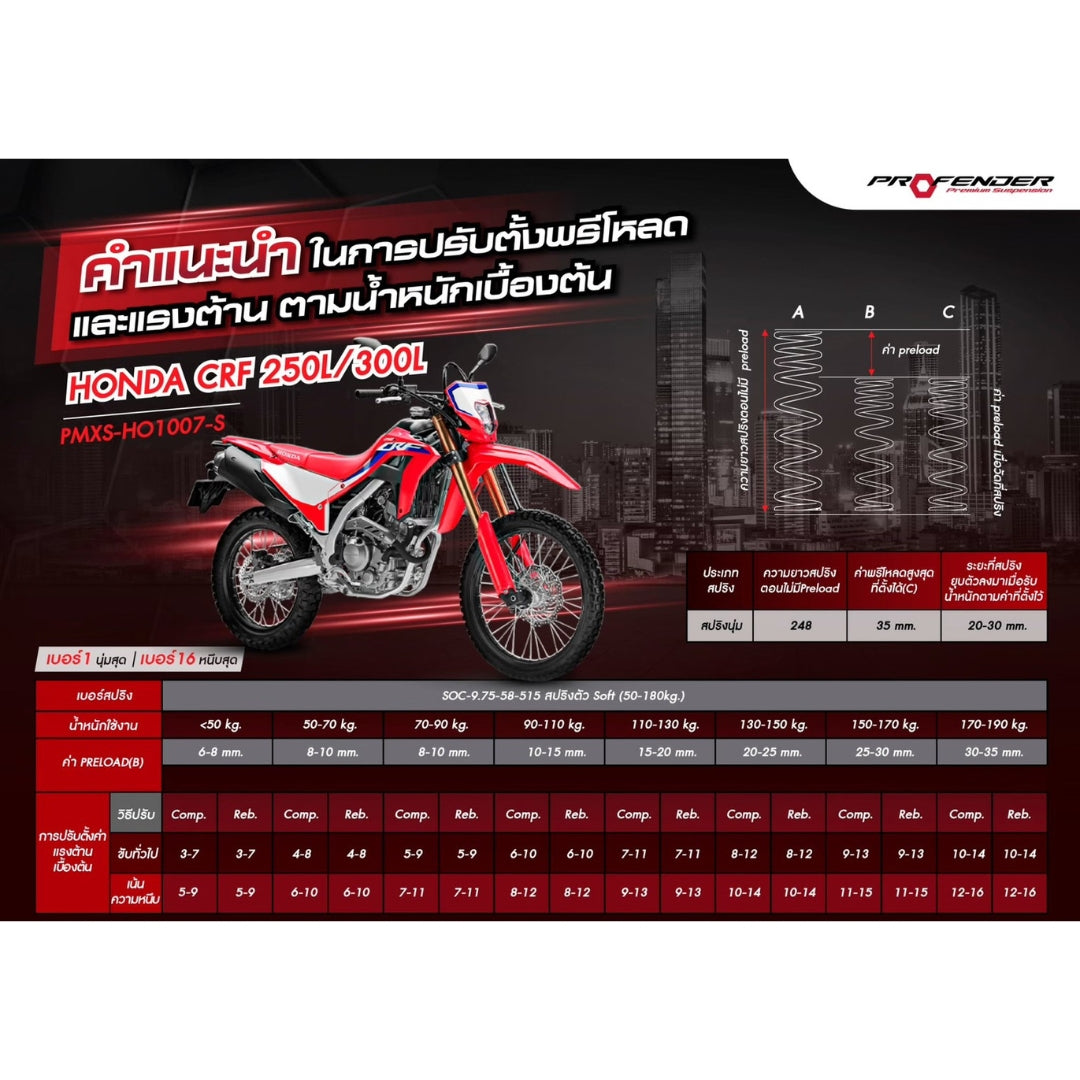 โช้ค PROFENDER X-Series CRF250L/300L สี ดำ