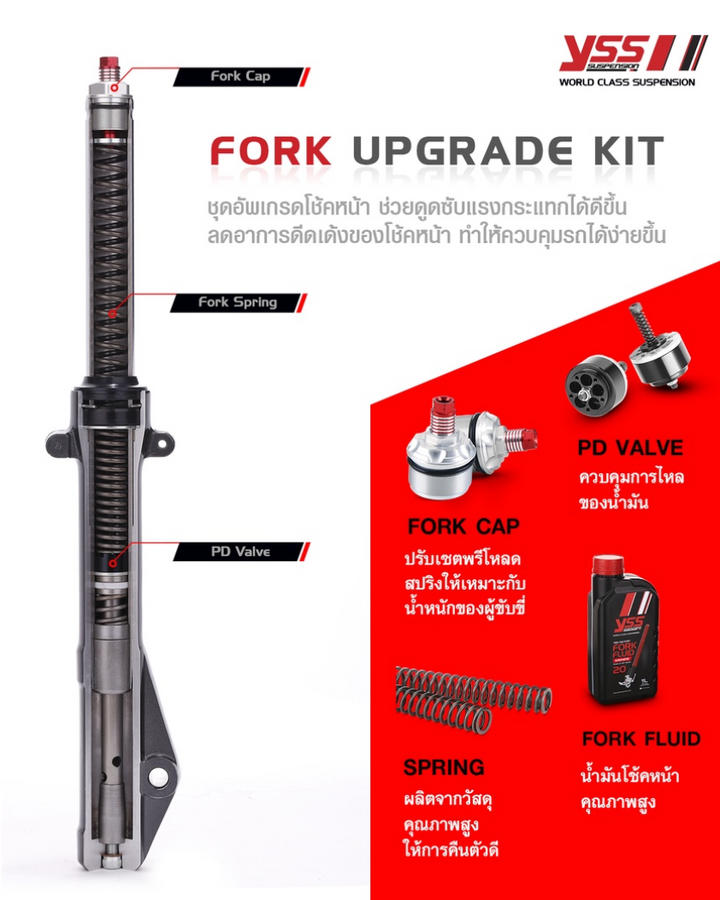 ชุดอัฟเกรดโช้คหน้า YSS Fork Upgrade Kit Honda CBR250R/CBR300R'11-18