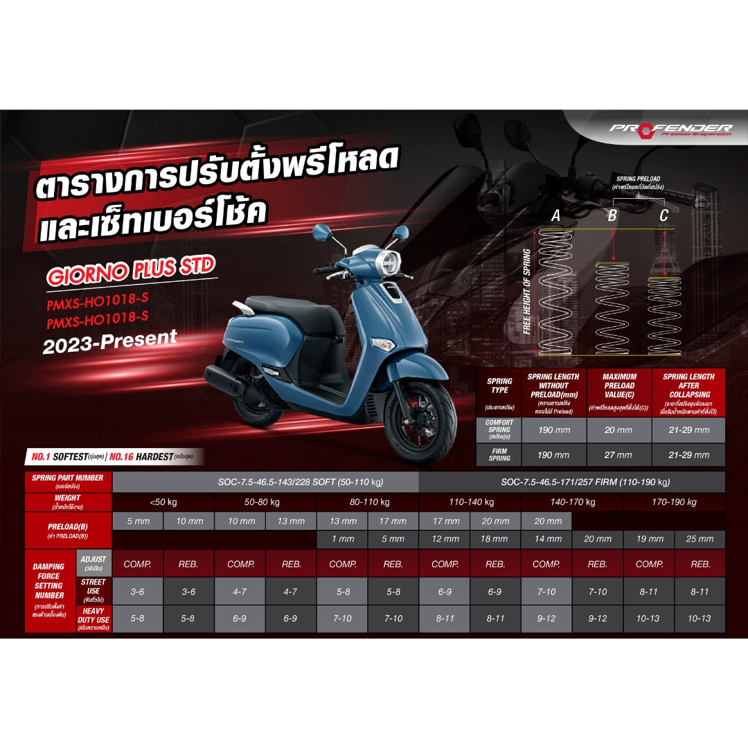 โช้คเดี่ยว PROFENDER GIORNO+ รุ่น MAX SERIES STD สีดำ