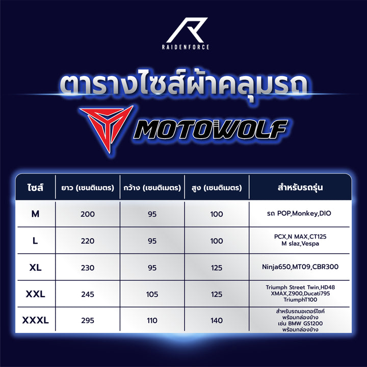 ผ้าคลุมรถกันน้ำ MOTOWOLF MDL-0802B  แบบผ้า 190T สีดำ