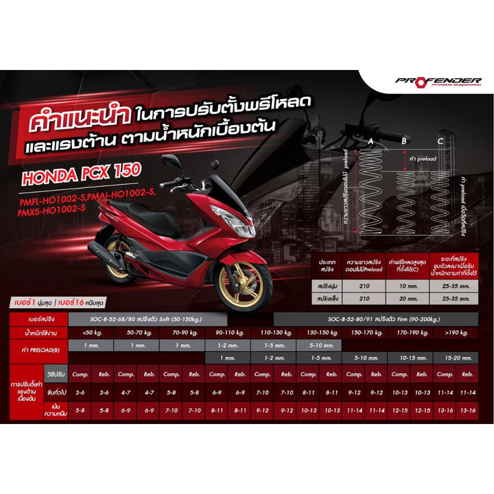 โช้ค PROFENDER AIR-Series PCX150 (ปี18-20) สีแดง