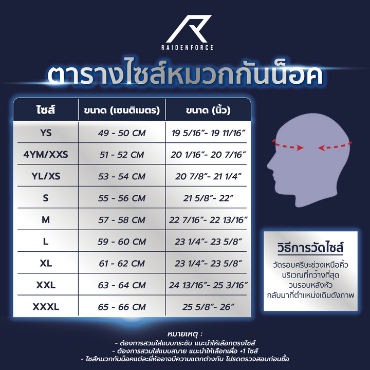 หมวกกันน็อค Avex Topgun Air สีน้ำเงินด้าน